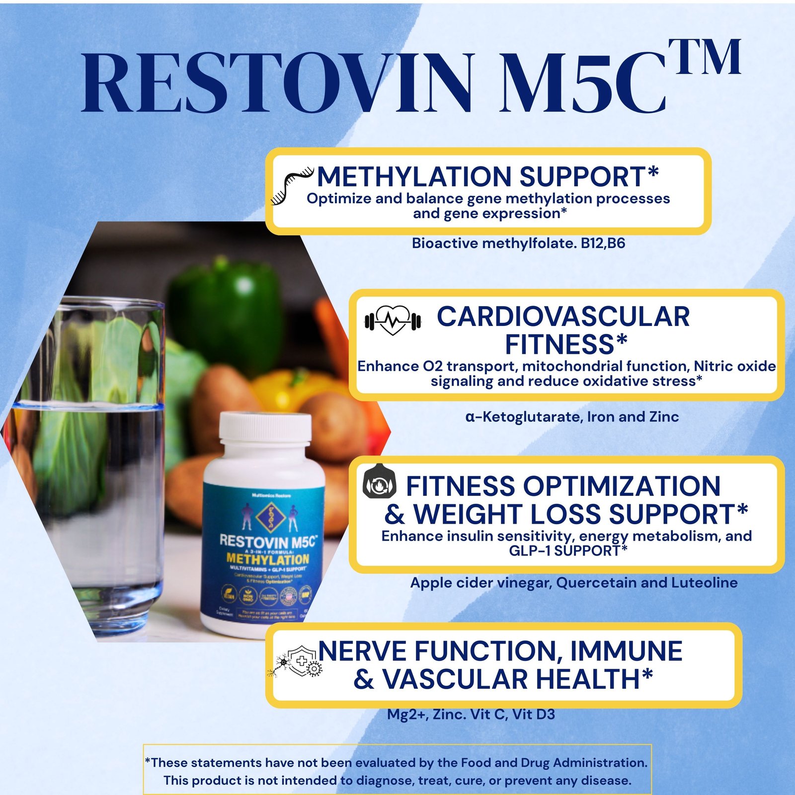 Restovin M5C benefits