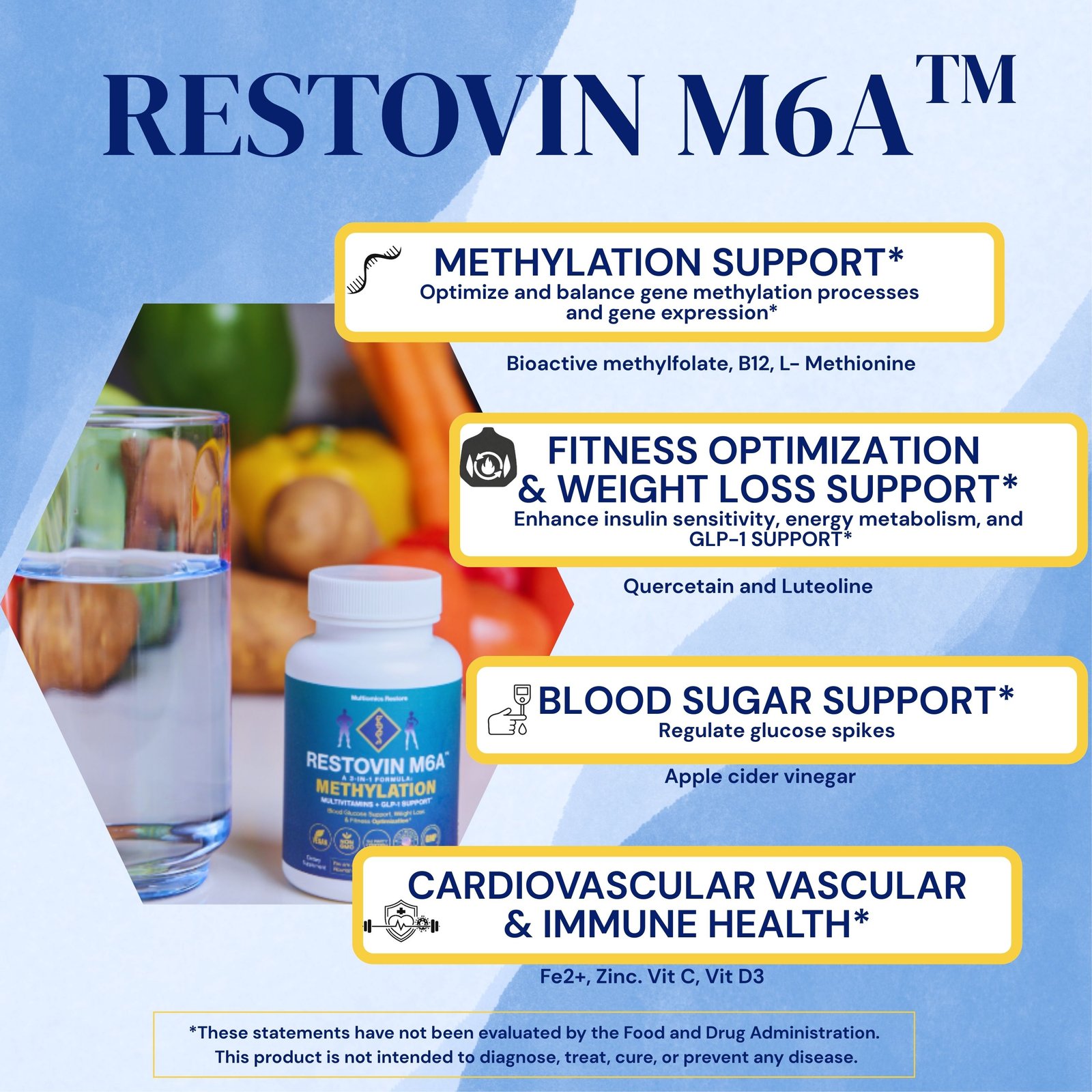 Restovin M6A benefits